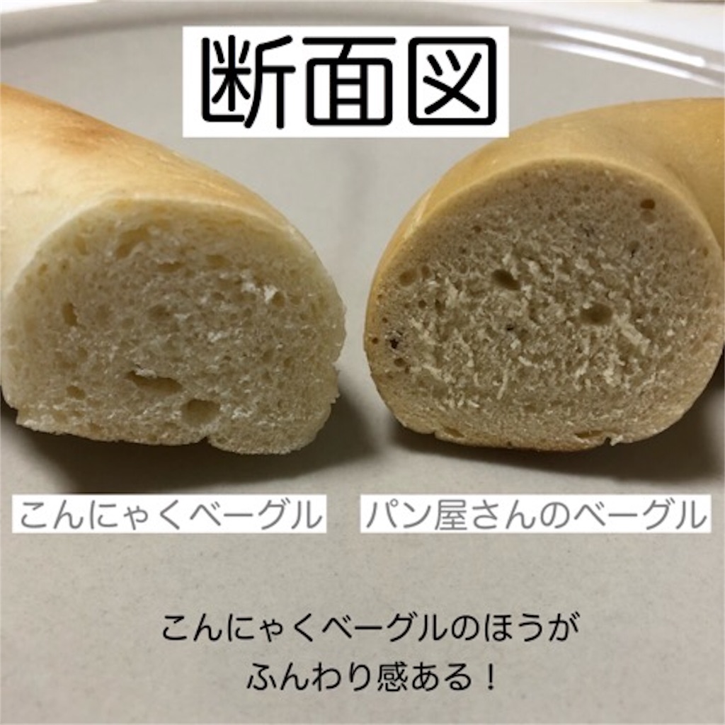 こんにゃくベーグル 口コミ