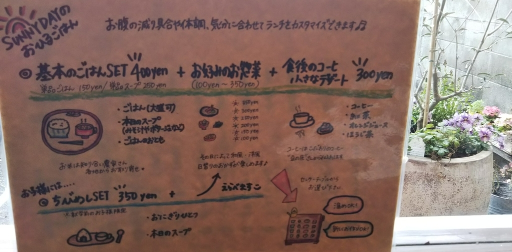 f:id:manmaruheart:20190310163259j:plain