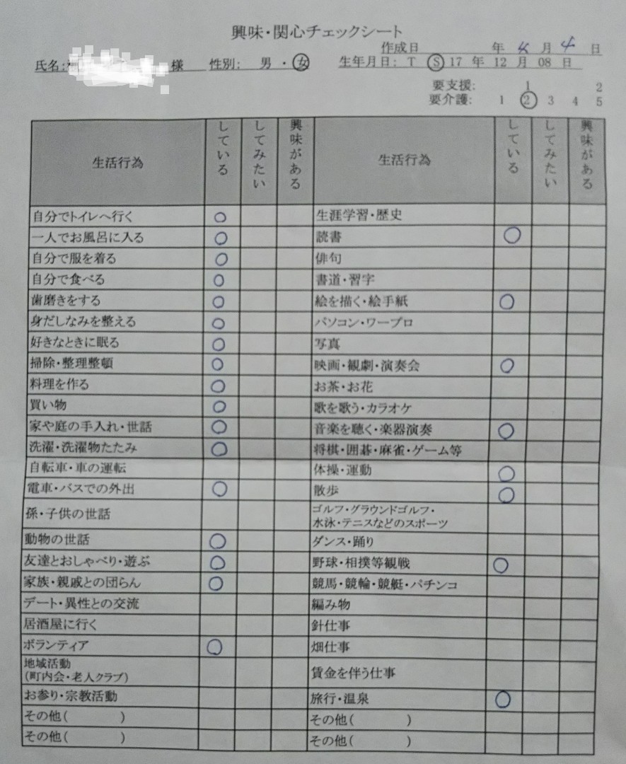 f:id:manmaruheart:20190404212814j:plain f:id:manmaruheart:20190404212814j:plain