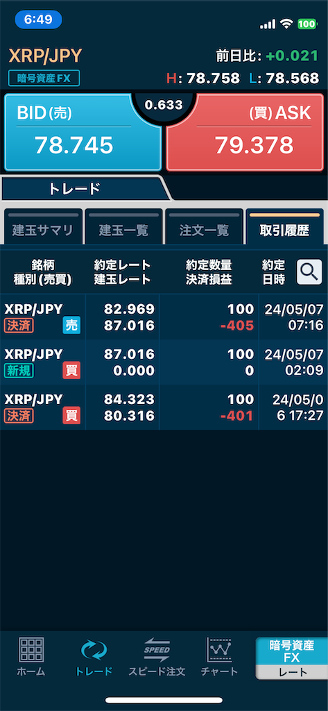 f:id:manmarukoutarou:20240512065907p:image