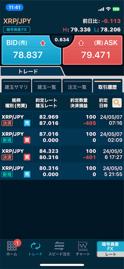 f:id:manmarukoutarou:20240514192729p:image
