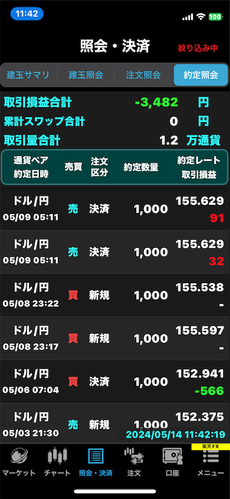 f:id:manmarukoutarou:20240514203131p:image