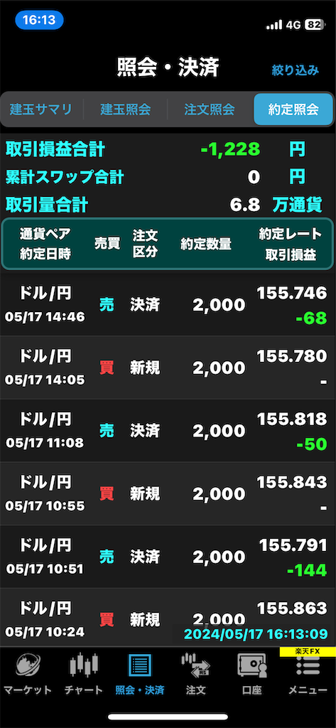f:id:manmarukoutarou:20240517173751p:image