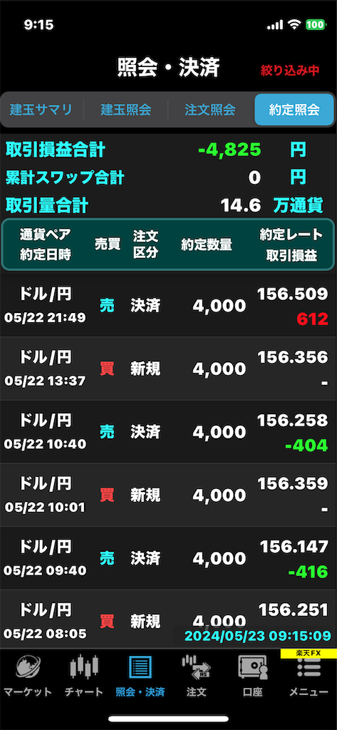 f:id:manmarukoutarou:20240523134212p:image