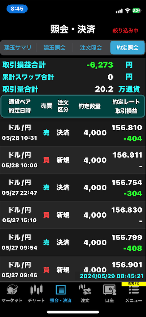 f:id:manmarukoutarou:20240529110723p:image