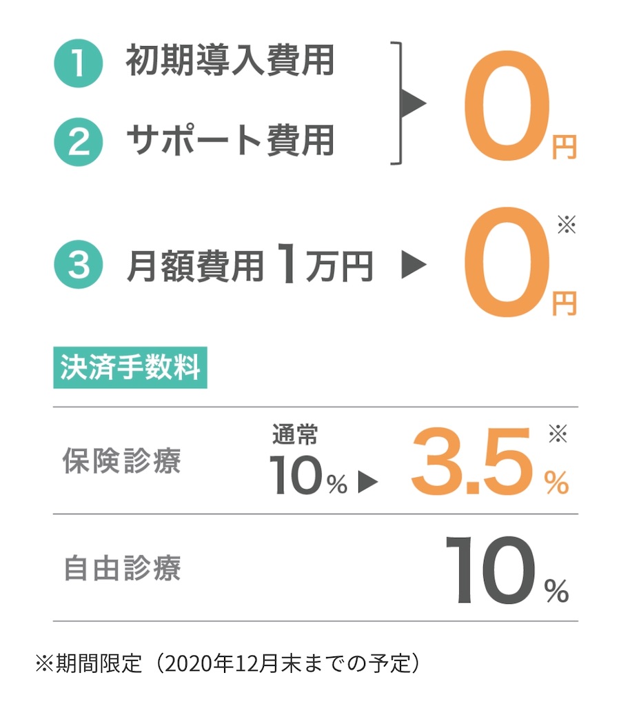 f:id:manmaruland:20200428002133j:image