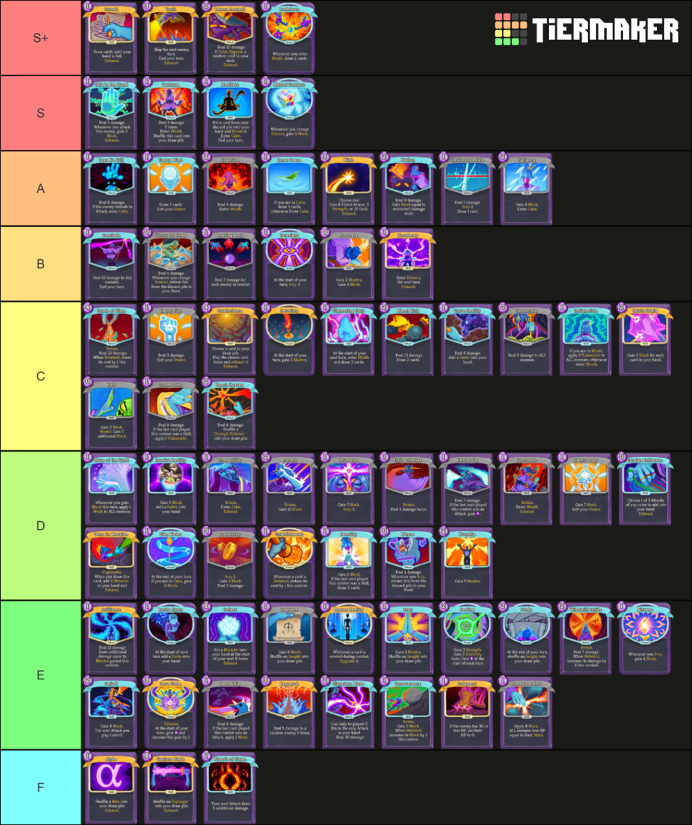 Slay the Spire】全キャラ全カードTier List - Slay the Spireの
