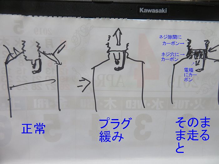 f:id:mannenNA:20191029185330j:plain f:id:mannenNA:20191029185330j:plain