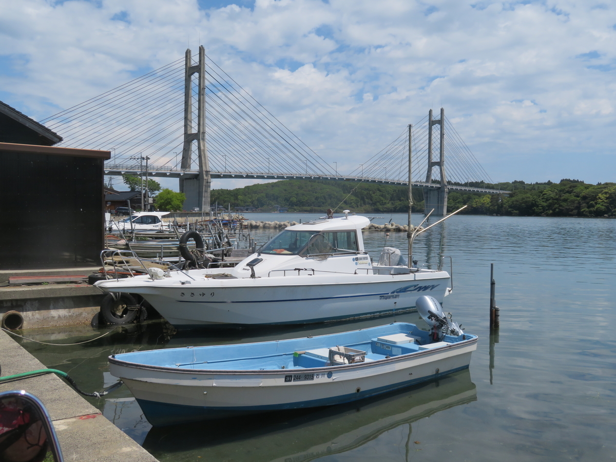 f:id:mannenNA:20200525202857j:plain f:id:mannenNA:20200525202857j:plain