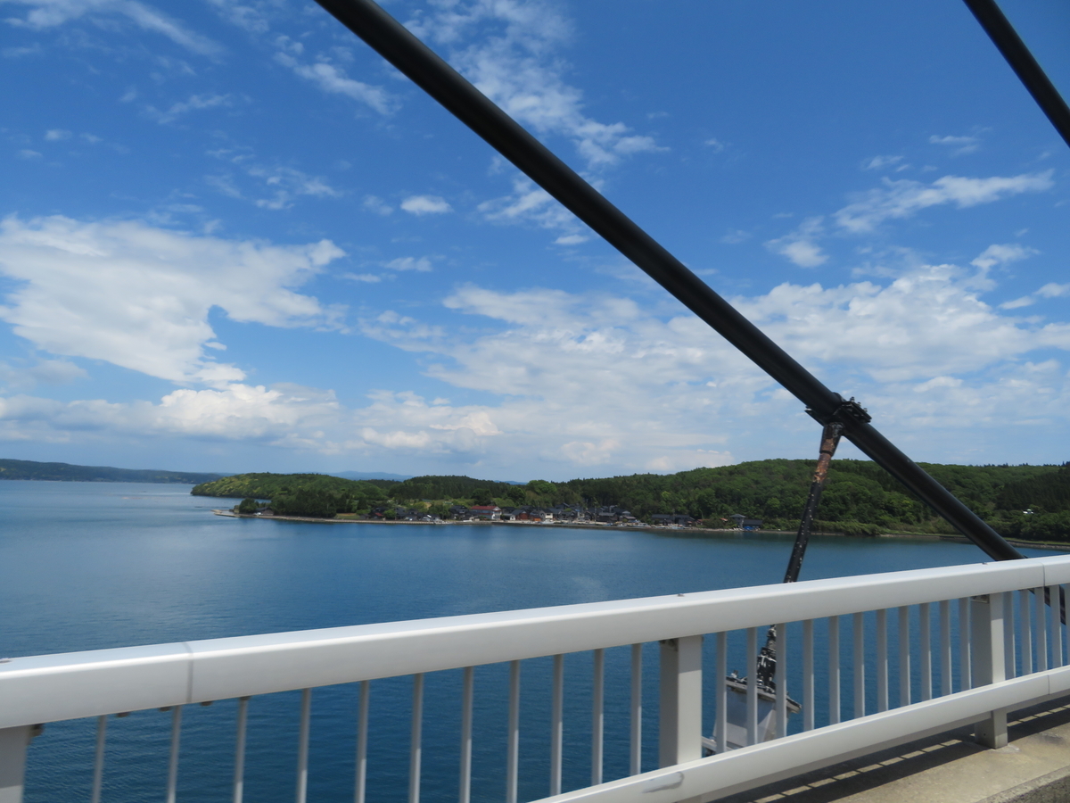 f:id:mannenNA:20200525203609j:plain f:id:mannenNA:20200525203609j:plain