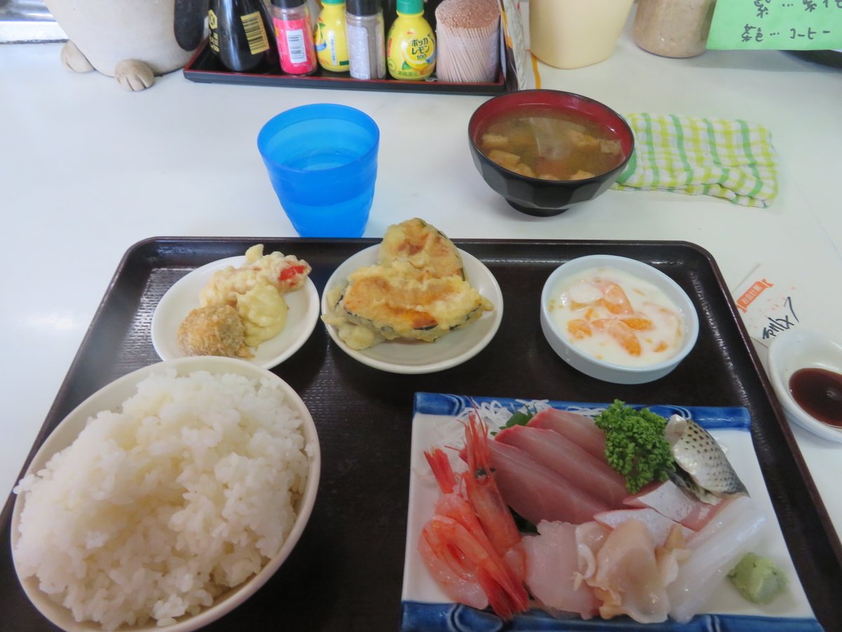 f:id:mannenNA:20200525203750j:plain f:id:mannenNA:20200525203750j:plain