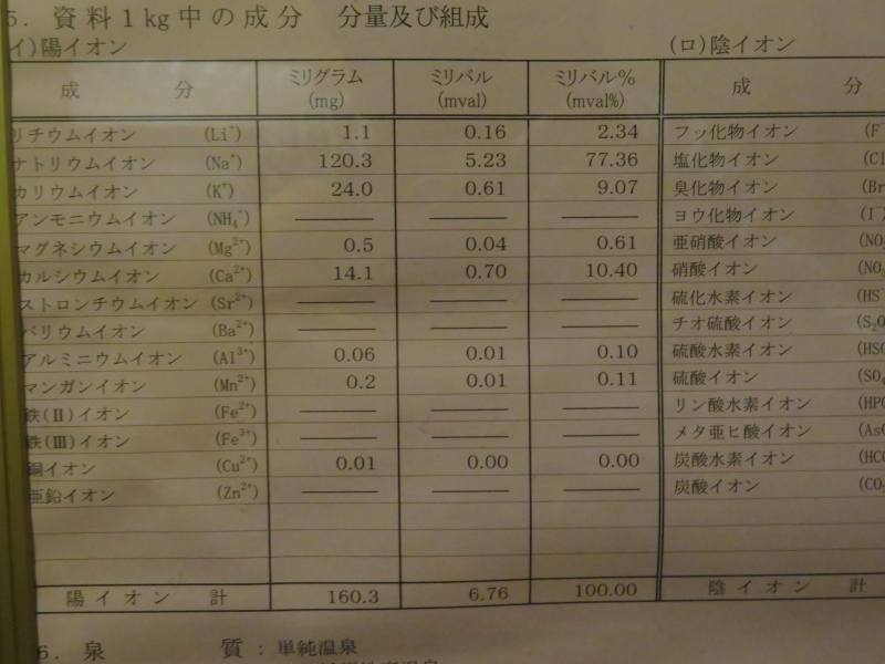 f:id:mannenNA:20200909204244j:plain f:id:mannenNA:20200909204244j:plain