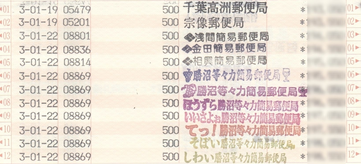 通帳ゴム印 宝印を求めて 21年前半 1月 5月 郵便局めぐり 風景印と旅行貯金と旧線路情報 通帳ゴム印 宝印を求めて 21年前半 1月 5月 郵便局めぐり 風景印と旅行貯金と旧線路情報