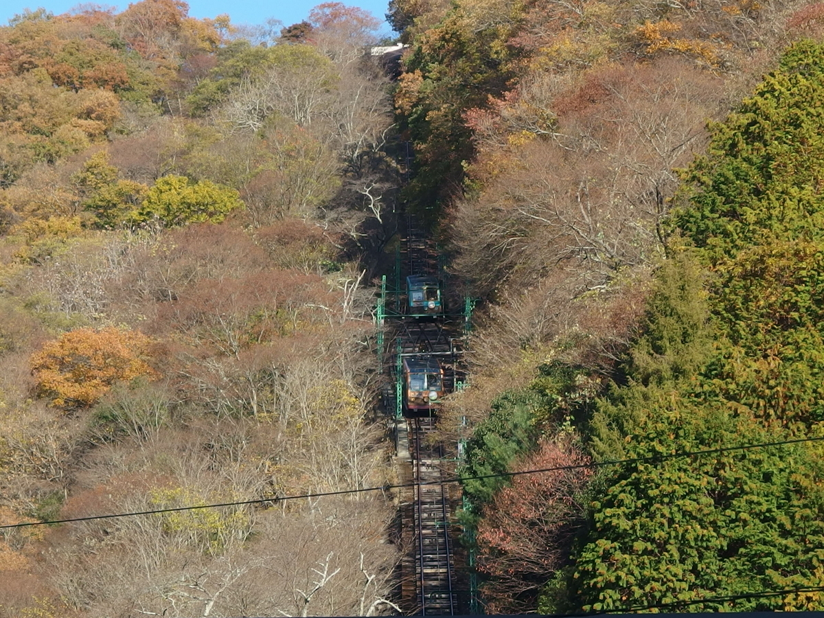 2023.11.26 能勢電鉄・妙見の森ケーブル - 郵便局めぐり（風景印