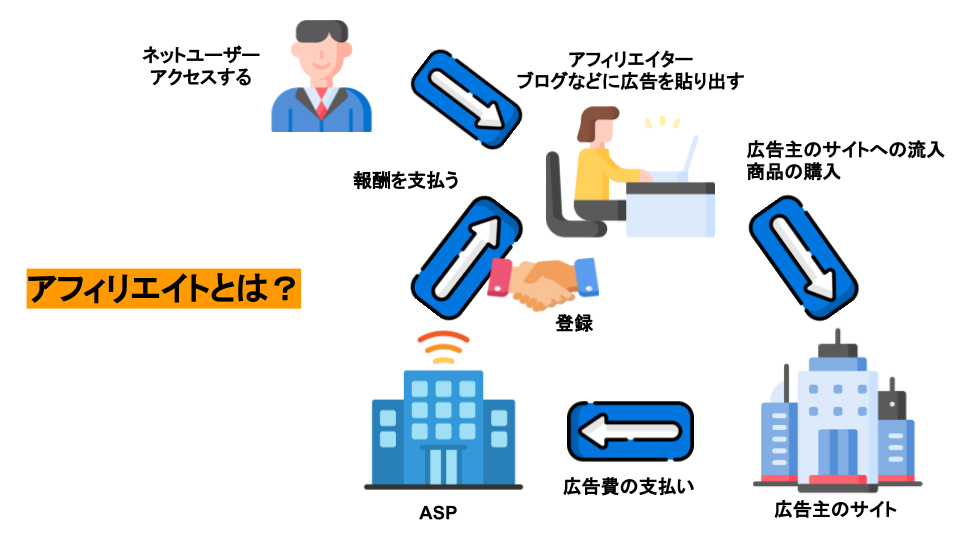 f:id:manota78:20200811131439p:plain