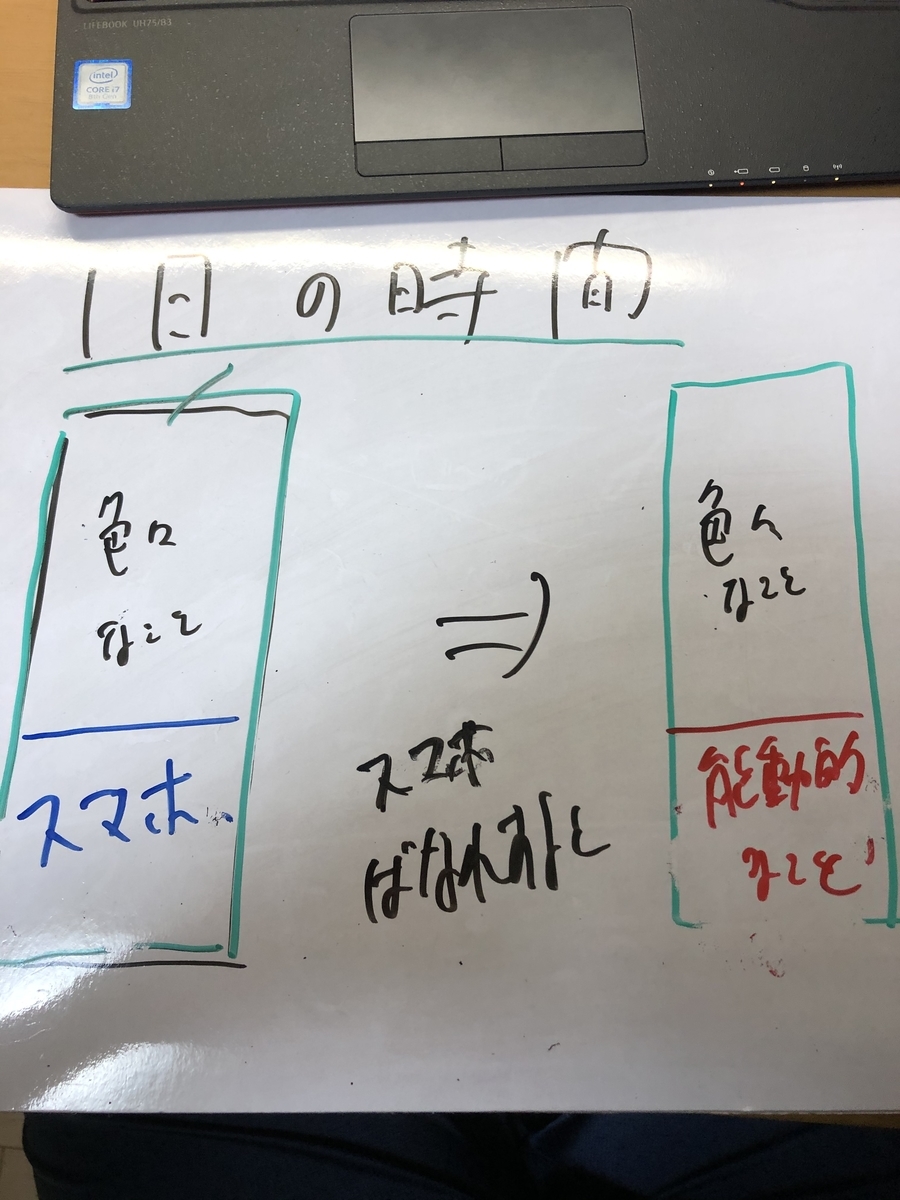 f:id:manpukuo:20200509213037j:plain f:id:manpukuo:20200509213037j:plain