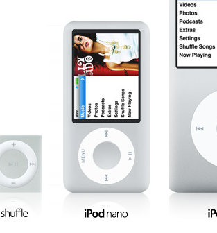 ボクの考えたiPod nano