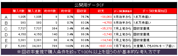 f:id:mansyu-itten:20200902212635p:plain
