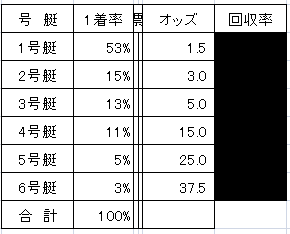 f:id:mansyu-itten:20200904225250p:plain