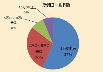 f:id:mantol:20121001232705j:image