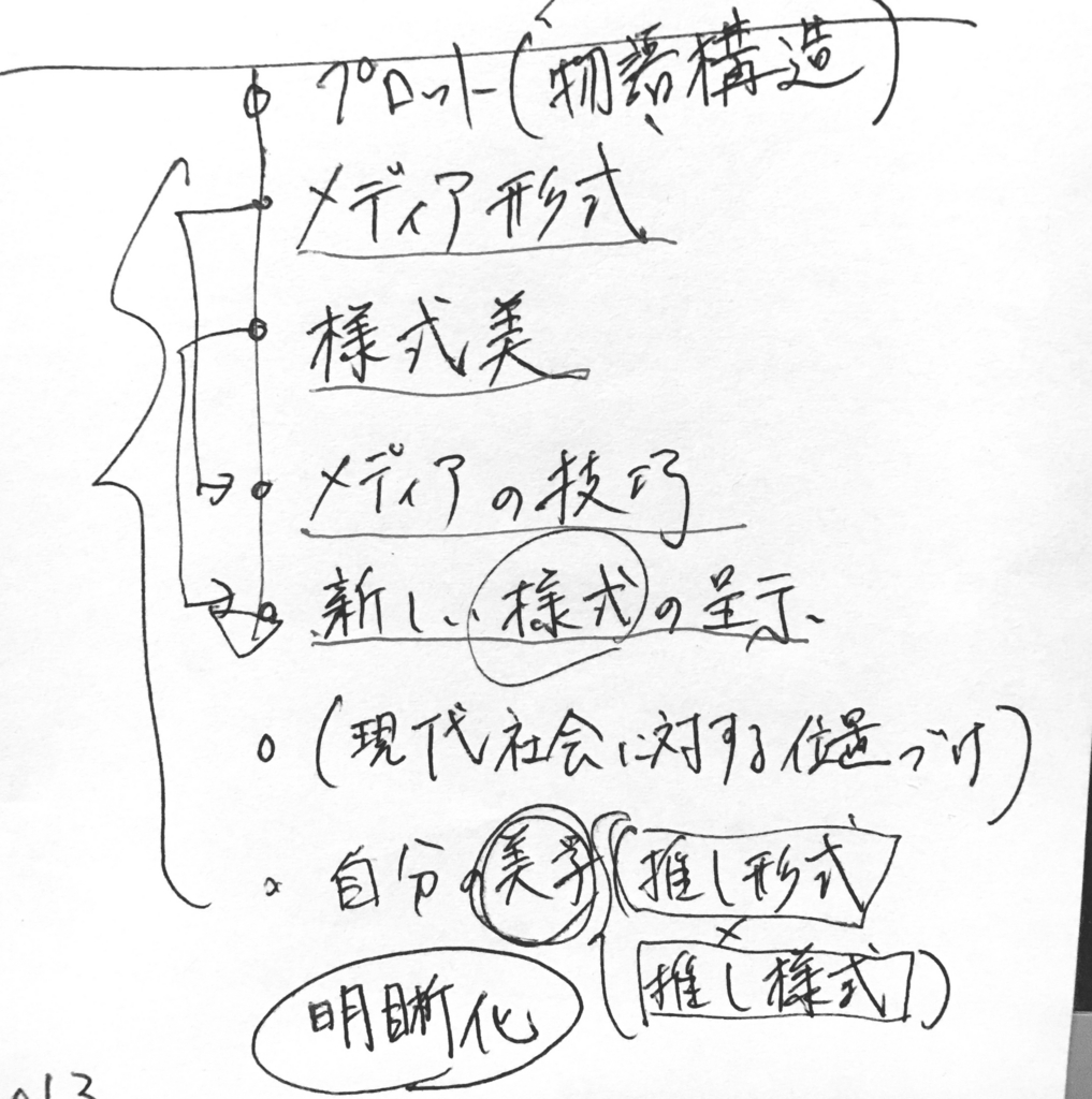 f:id:mantropy:20161216185127j:plain:w300