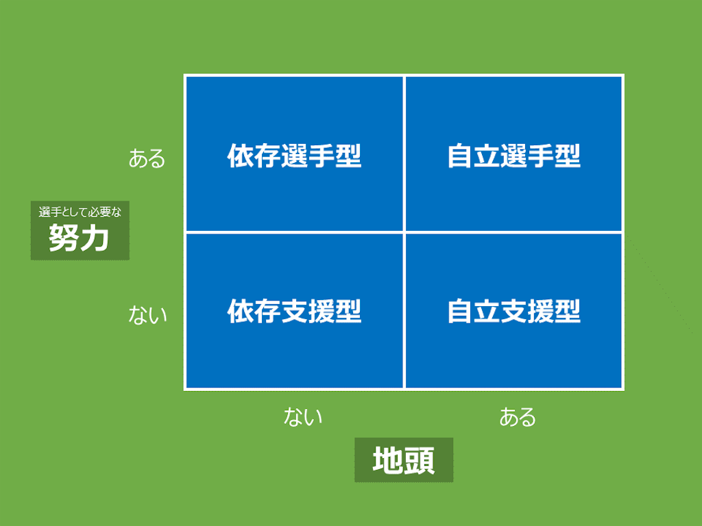 f:id:manymanythanks:20190201001009p:image f:id:manymanythanks:20190201001009p:image