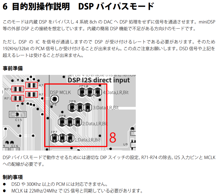 # TDA出品です Amazon.co.jp: 京商 1/10 EP Kit レーザーSB ダートクロス 4WD
