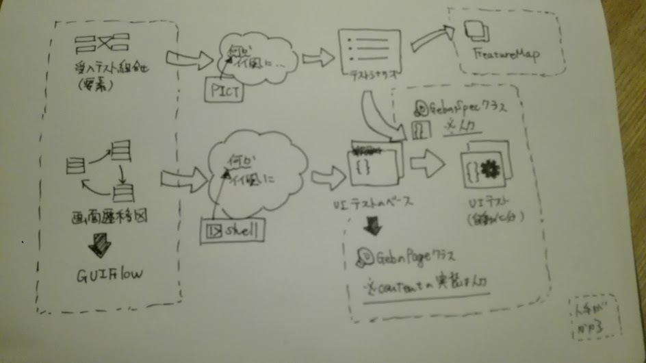 f:id:mao_instantlife:20160616052035j:plain