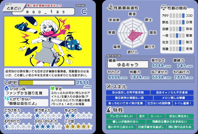 絵が上手くなりたい人必見】今日からできる超簡単なのに奥深い