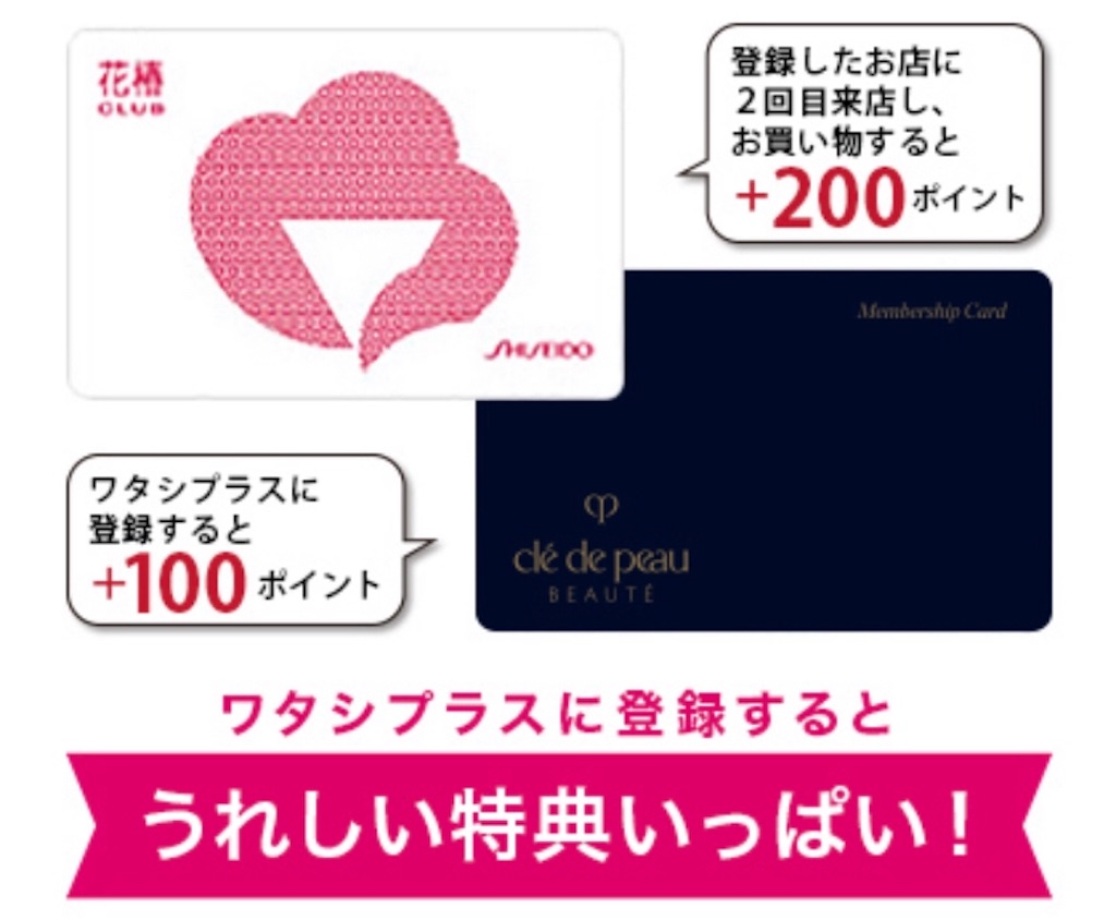 資生堂 ワタシプラス 10倍デーで狙いたい商品 My Possibility 資生堂 ワタシプラス 10倍デーで狙いたい商品 My Possibility