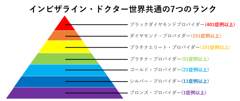 f:id:maonai:20200304175759p:plain f:id:maonai:20200304175759p:plain