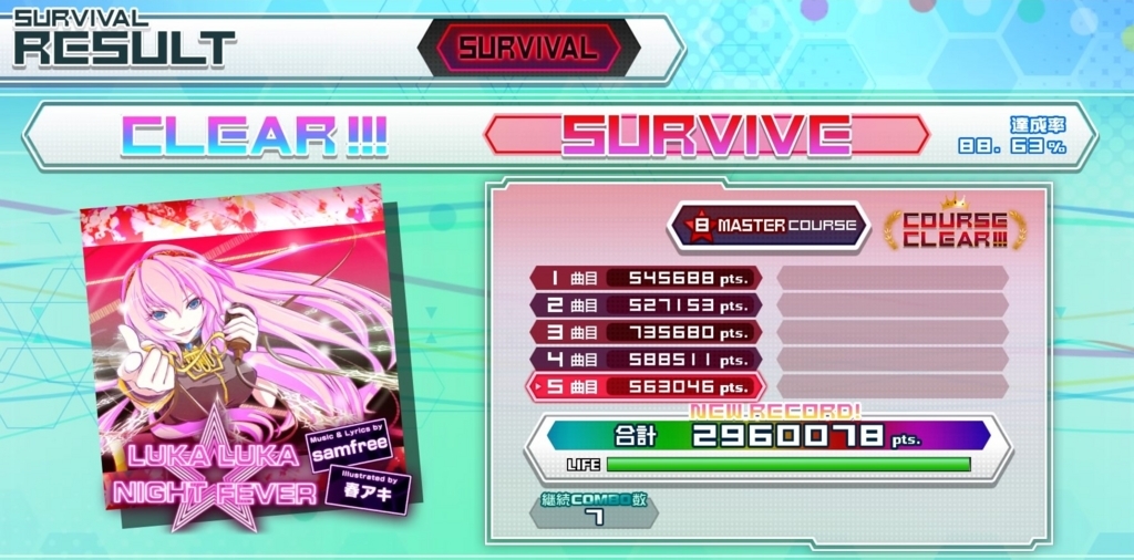 初音ミクpd F T サバイバルコースについて ですわ 魔王の日記 ゲームの記事中心