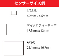 f:id:maphoto:20141120171313j:plain f:id:maphoto:20141120171313j:plain