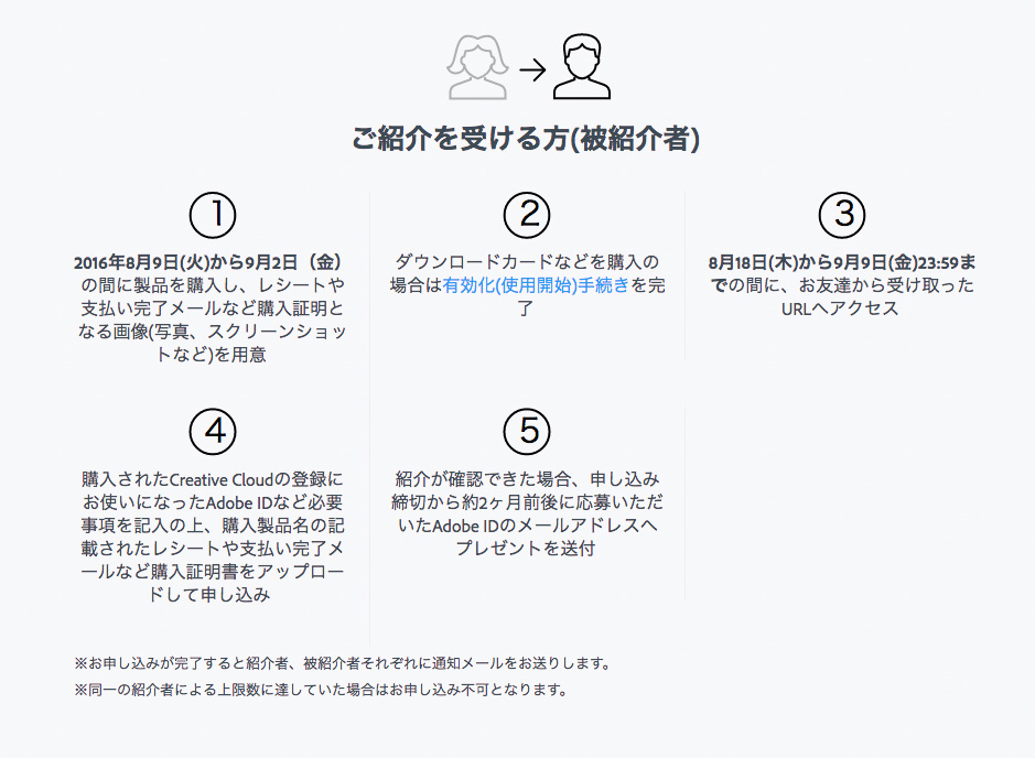 f:id:maphoto:20160810122450j:plain