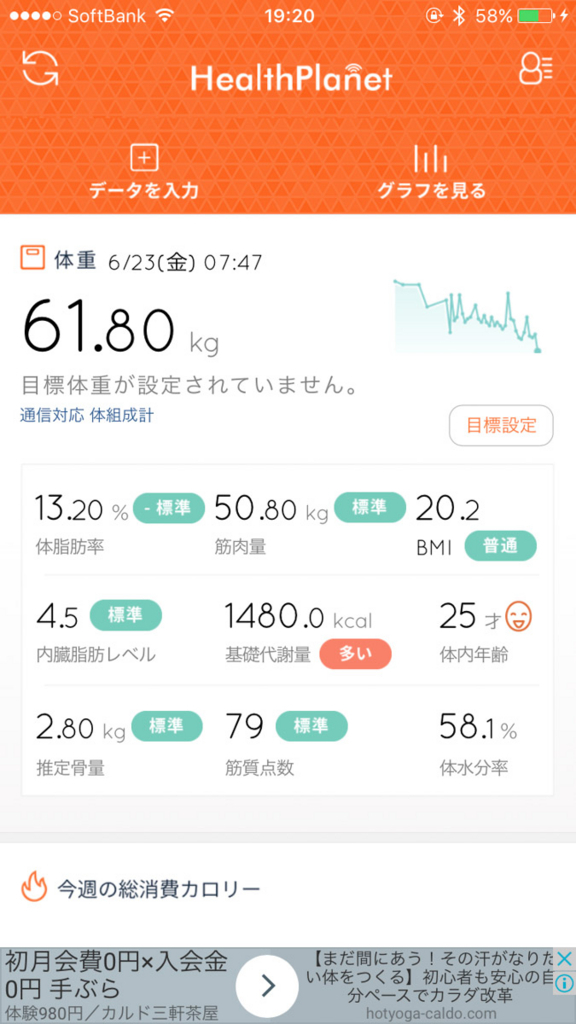 2ヶ月間の体脂肪率グラフ 22%から13.2%へ推移
