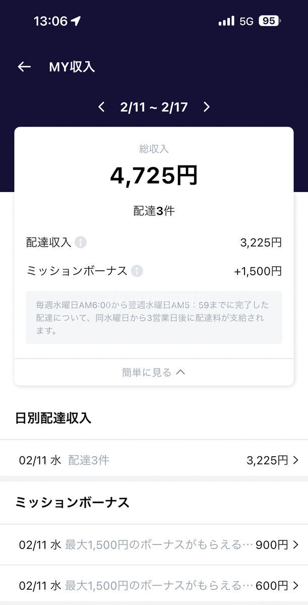 ロケットナウは12-15時の3時間配達で11170円をマーク