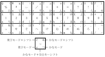 f:id:maple_magician:20051226004708p:image