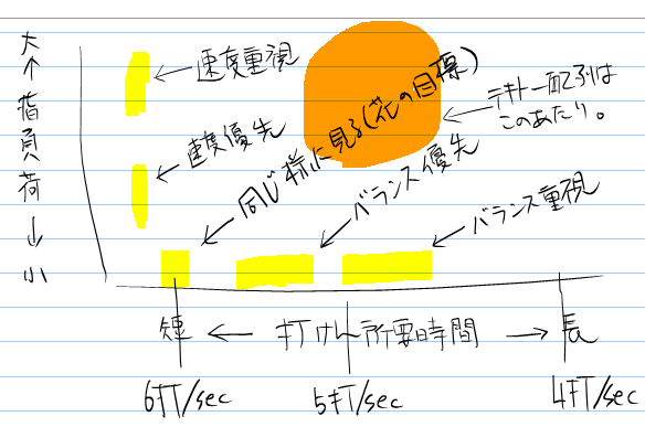 f:id:maple_magician:20060709204813p:image