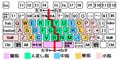 f:id:maple_magician:20070224194427p:image