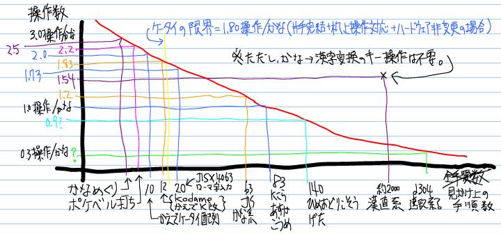 f:id:maple_magician:20070325100505p:image