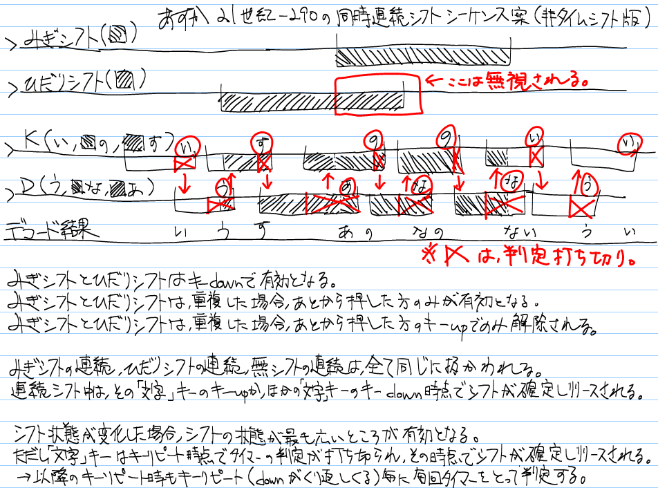 f:id:maple_magician:20070430204921p:image