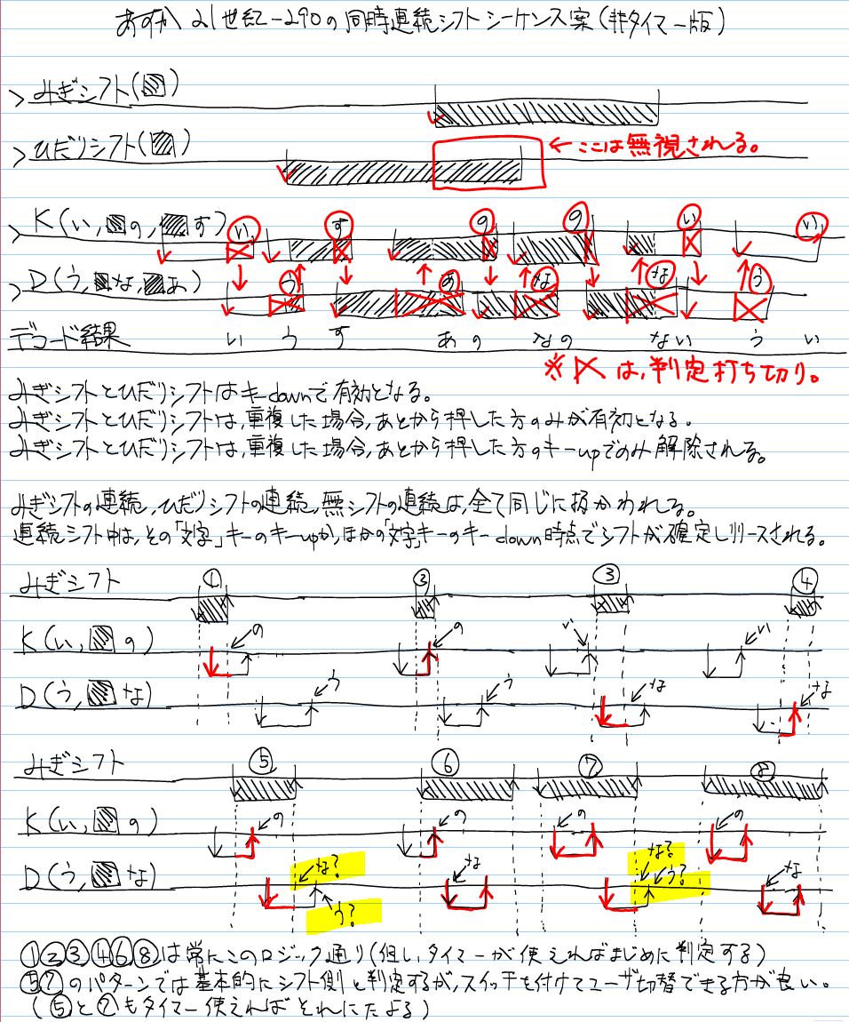 f:id:maple_magician:20070501022842p:image