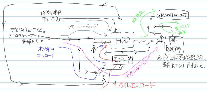 f:id:maple_magician:20080114012329p:image