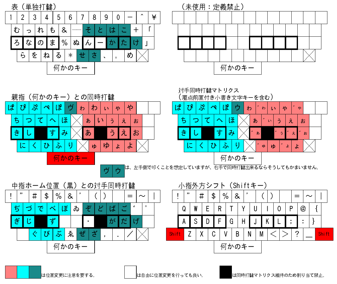 かえでおどり配列改0定0案3.png