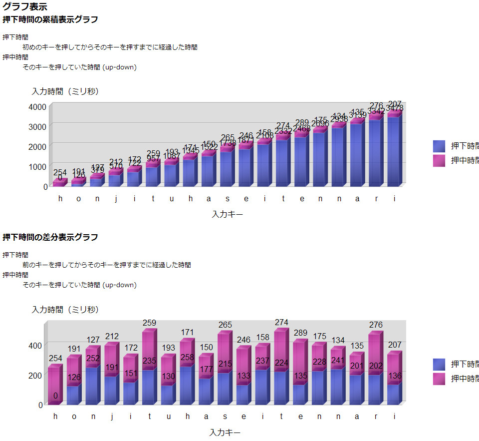f:id:maple_magician:20090215000240j:image f:id:maple_magician:20090215000240j:image