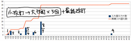 f:id:maple_magician:20101016205053j:image
