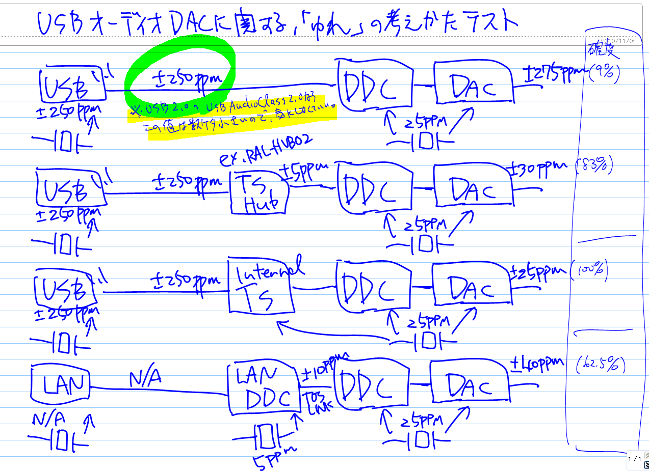 f:id:maple_magician:20101102231659p:image