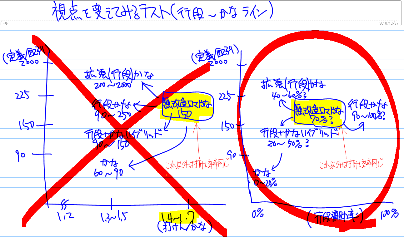 f:id:maple_magician:20101228002303p:image