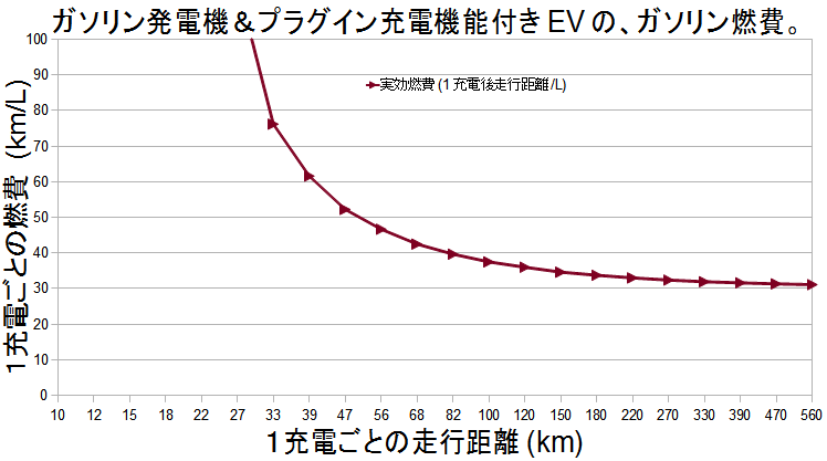 f:id:maple_magician:20110807172809p:image f:id:maple_magician:20110807172809p:image