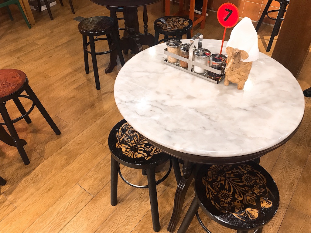 f:id:maplemaples:20190607192443j:image